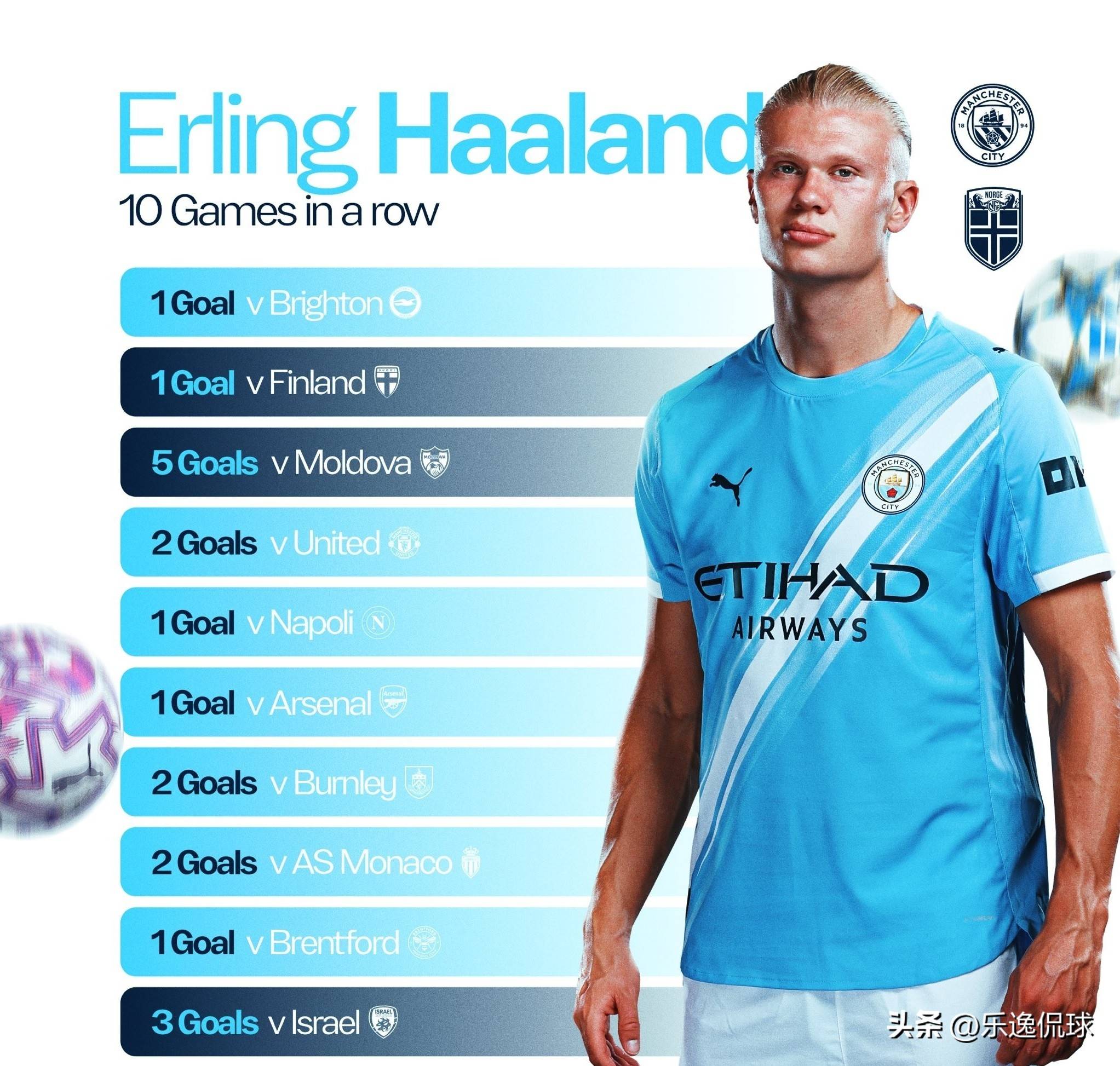 美职联决赛首发：梅西PK穆勒，布斯克茨、阿尔巴谢幕战先发