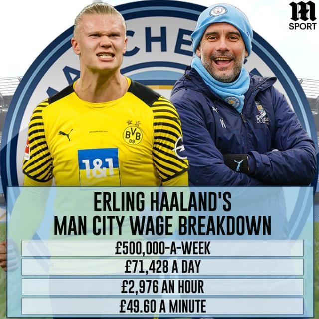 葡足协主席：围绕C罗未参加若塔葬礼的争议是极大的不公