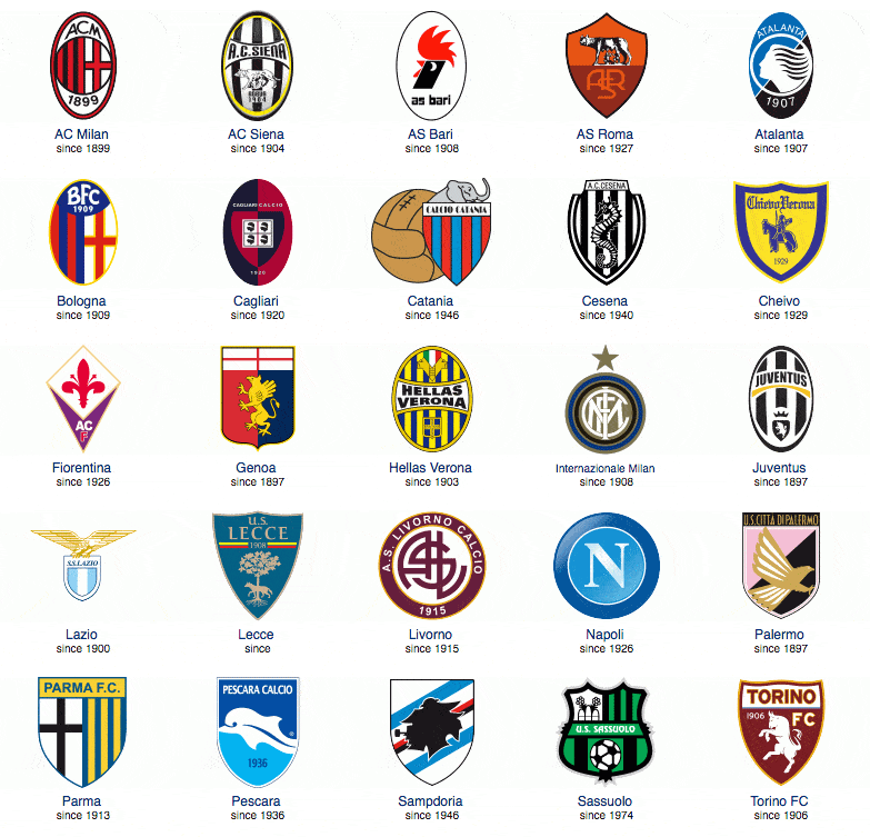 那不勒斯3-1亚特兰大，内雷斯双响，诺阿-朗破门